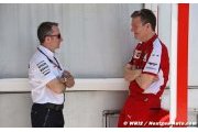 Les équipes de F1 souhaitent garder des roues de 13 pouces