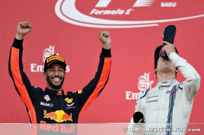 Les statistiques après le Grand Prix d’Azerbaïdjan