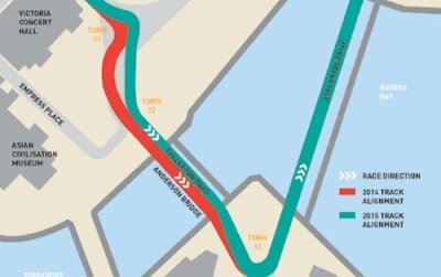 Singapore tweaks set to boost overtaking