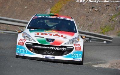 Magalhães grows in confidence in Canarias