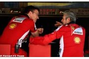 Ferrari a-t-elle la bonne méthode de développement ?