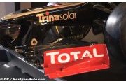 Le simulateur de Lotus passe au solaire