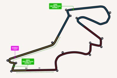 Deux zones de DRS pour le retour de la F1 à Istanbul