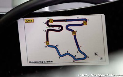 Le guide d’un ingénieur sur le circuit de Budapest