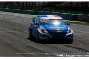 Muller and Chilton tested for RML