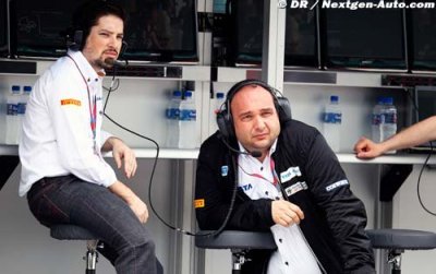 Q&A with Colin Kolles, HRT F1 Team Principal