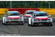 Citroën confirm an unchanged WTCC driver line-up for 2015