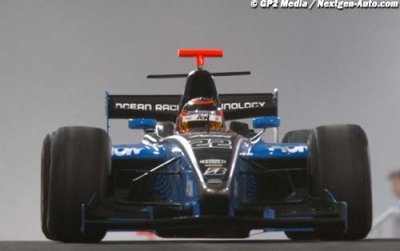 GP2 Asia : Preview of Sakhir 1