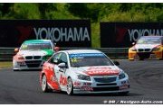 Moscow Raceway: Muller claims third consecutive pole