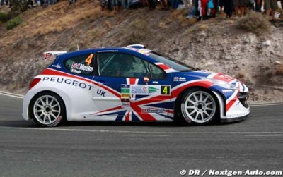IRC Ypres preview : The competitors