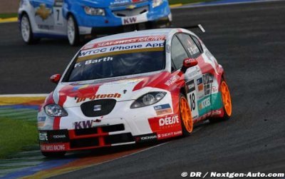 No changes after post race investigations