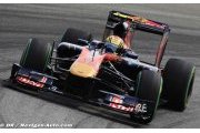 Aucun point pour Toro Rosso