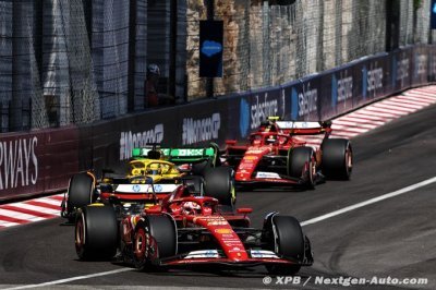 Bilan de la saison F1 2024 - Charles Leclerc