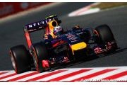 Ricciardo : Les Mercedes ne semblent pas ralentir