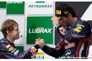 Quelques statistiques sur le Grand Prix du Brésil