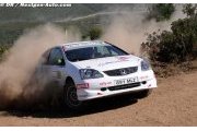 IRC 2WD Cup ace Koitla out of Ypres Rally