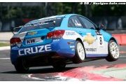 Muller and Chevrolet jump into the lead