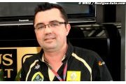 Bahrain GP: doubts now arise about 2012