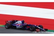 Sainz est content, Kvyat est très déçu