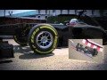 Vidéo - Un tour en 3D de Monaco par Pirelli