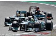 Rosberg et Hamilton vont découvrir les nouveaux Pirelli