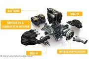 Renault : Tout ce qu'il faut savoir sur le moteur 2014