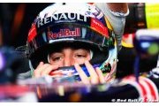 Dans la tête de Daniel Ricciardo