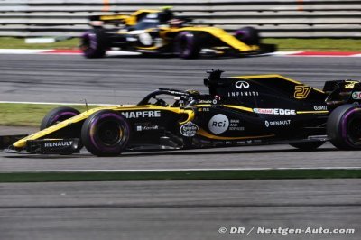 Azerbaijan 2018 - GP Preview - Renault F1