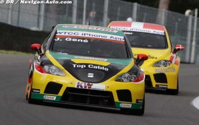 Practice 1 - Gené is the quickest