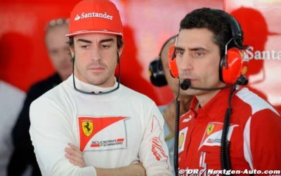 Two testing days for Alonso, one for Massa