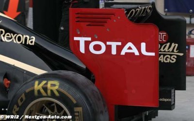 Et si vous rouliez avec de l’essence F1&nbsp;?