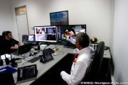 La FIA annonce la mise en place d'une hotline pour dénoncer les tricheurs