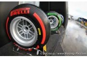 Pirelli: Teams complete testing with full range of tyres