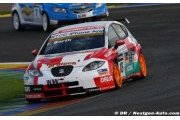 No changes after post race investigations