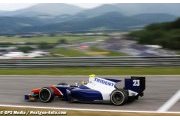 Autriche, Qualifs : La pole pour Johnny Cecotto Jr