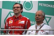 Domenicali : Alonso en tête ? Ça ne signifie rien !