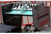 Mercedes travaille sur un F-duct automatique