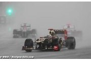 Lotus : des conditions exécrables !
