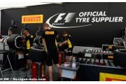 Pirelli : Ca promet d'être très serré dans le peloton