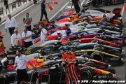 Sept équipes de F1 luttent conjointement contre le coronavirus
