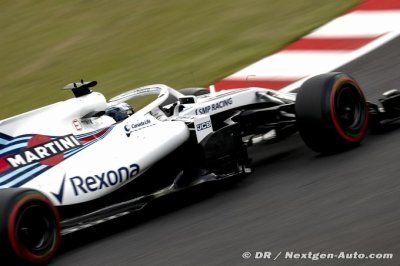 Sirotkin et Stroll sont résignés après la quallif aux USA