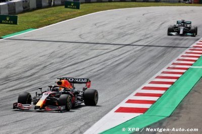 Horner&nbsp;: L’aéro plus que le moteur pour avantager Red Bull