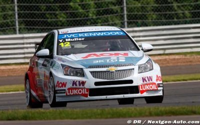 Suzuka, Tests: Muller leads a close test session