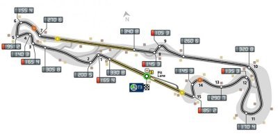 Deux zones DRS sur le circuit Paul Ricard