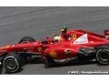 Grosse déception chez Ferrari