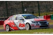Shanghai, Libres 2 : Muller reprend les commandes