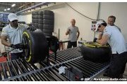 Performance and durability from Pirelli in India
