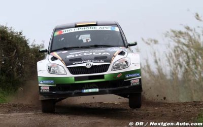 Wiegand surprenant leader