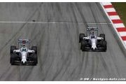 Bilan F1 2015 - Williams