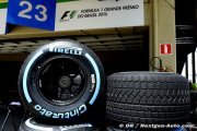 Pirelli tâche d'améliorer ses pneus pluie